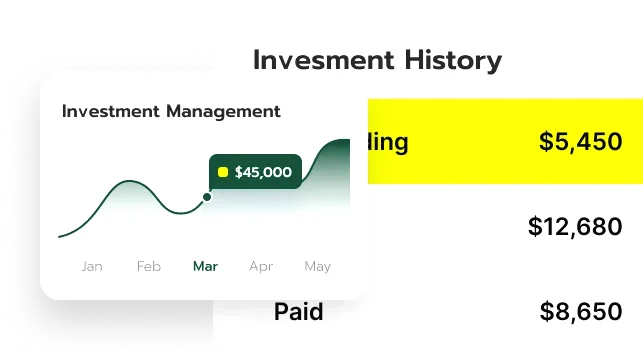 Zamrud Hartanika algorithmic trading